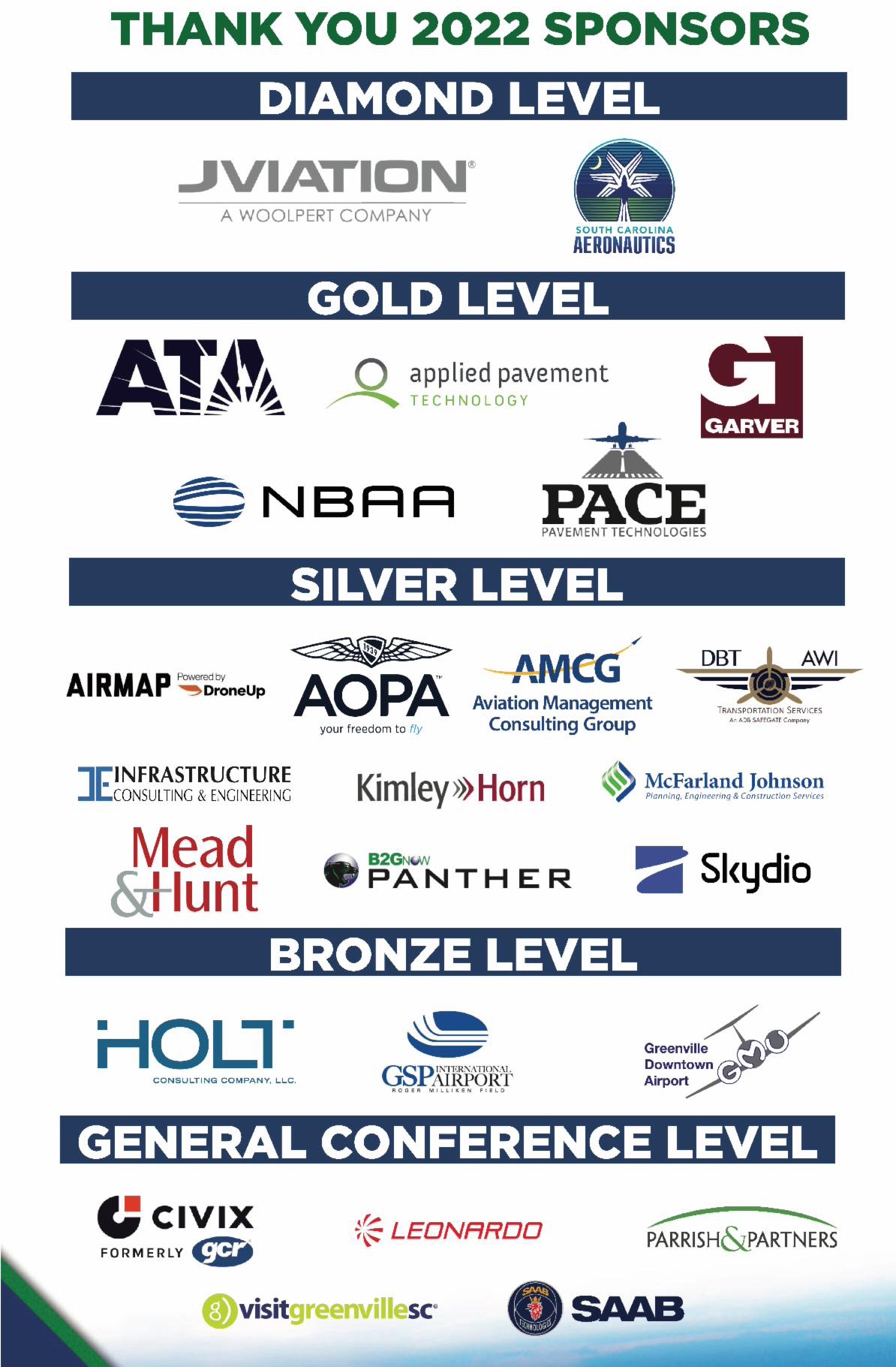 Fall 5010 Newsletter Airport Master Record Seminar Summer 2022