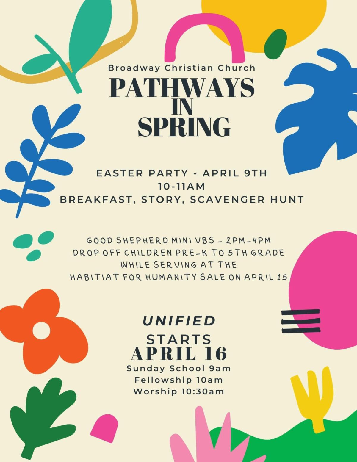 Pathways in Spring.jpg