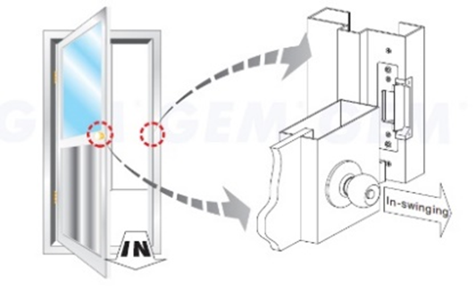 Illustration of automatic strike_ or door latch hole.