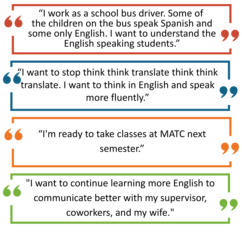 Quotes about student goals