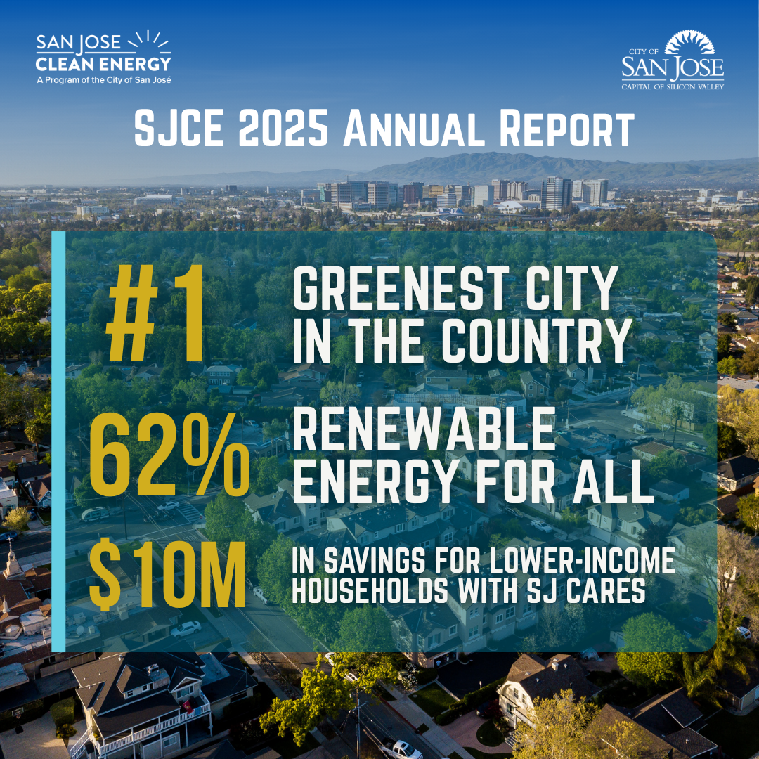 Graphic with a photo of San Jose viewed from the south with the following text: SJCE 2025 Annual Report. #1 greenest city in the country. 62% renewable energy for all. $10M in savings for lower-income households with SJ Cares.