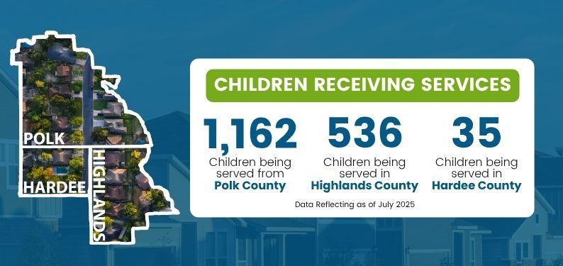 HFC Quarterly Newsletter - April 2025.jpg