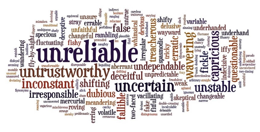 word collage unreliable