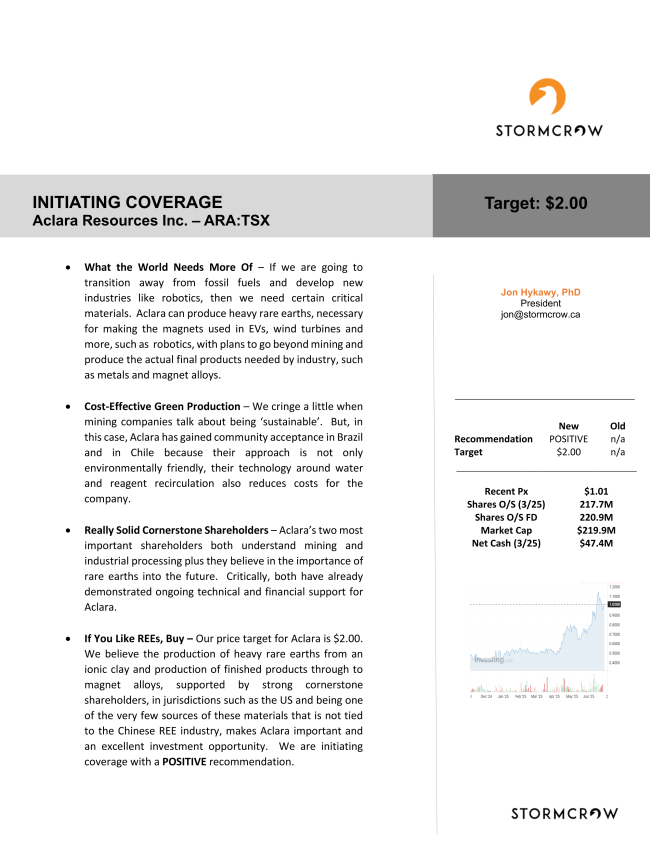 initiating-coverage-on-aclara-resources-ara-to