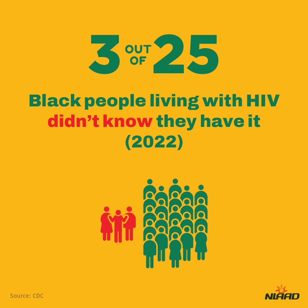 National Black HIV/AIDS Awareness Day 