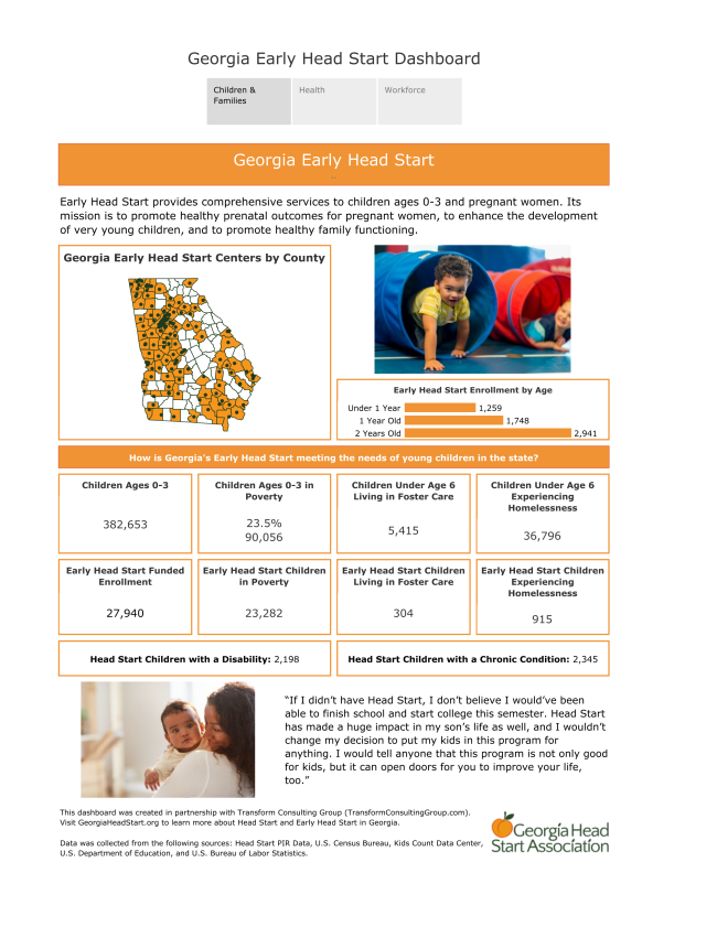 GHSA Newsletter 2nd Quarter 2023 Edition