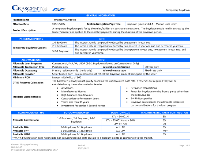 Bulletin NEW Crescent Buydown Options bulletin-new-crescent-buydown-options