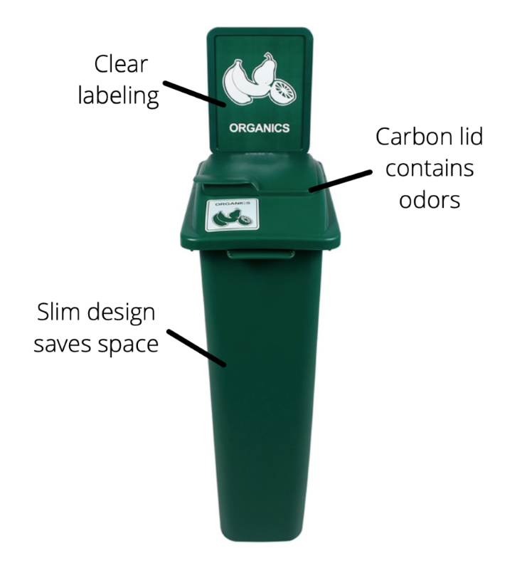 Free Composting Bins, Earth Day and Staying Green During COVID19