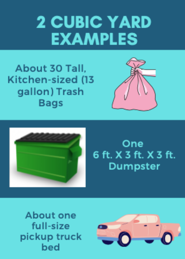 Free Composting Bins, Earth Day and Staying Green During COVID19