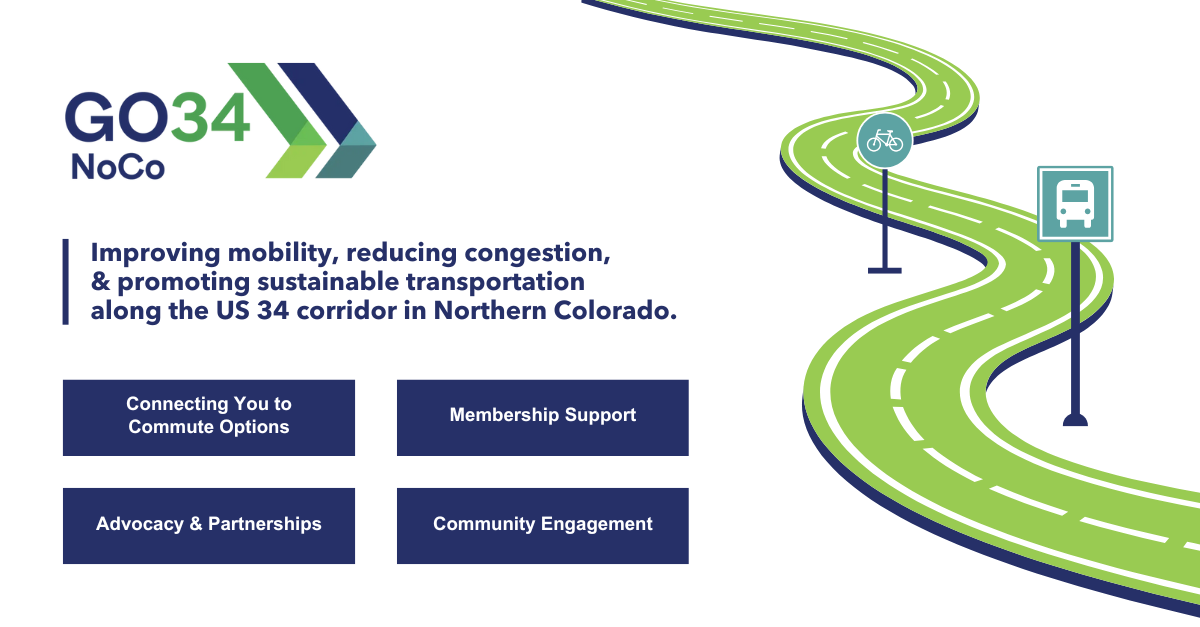 A GoNoCo34 graphic explaining what the organization does. 