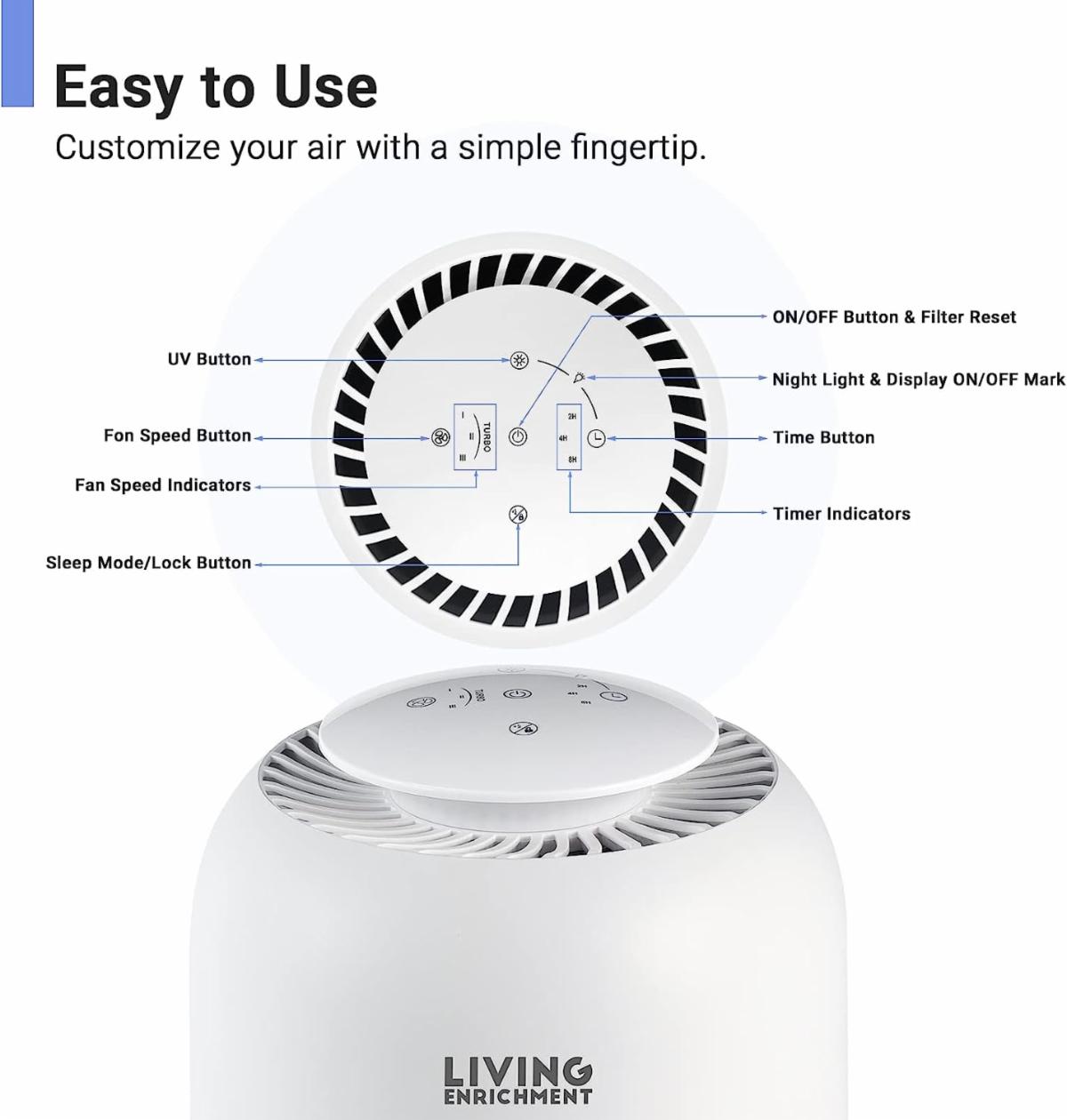 Living Enrichment Air Purifiers fwith True HEPA Filter Available