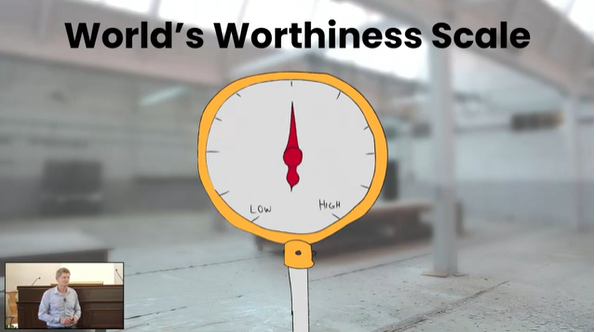 Worthiness Scale