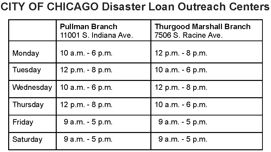 Chicago DLOCS