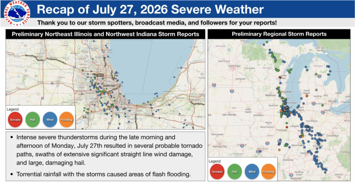Recap of July 7 Storm Damage