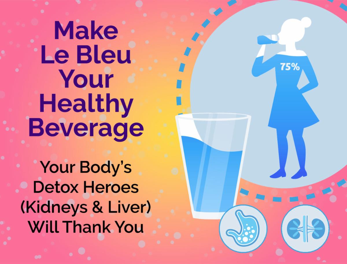 Healthy Beverage Liver Kidneys