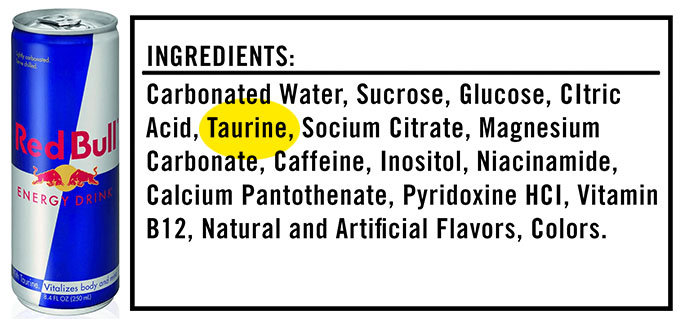 Red Bull Ingredients