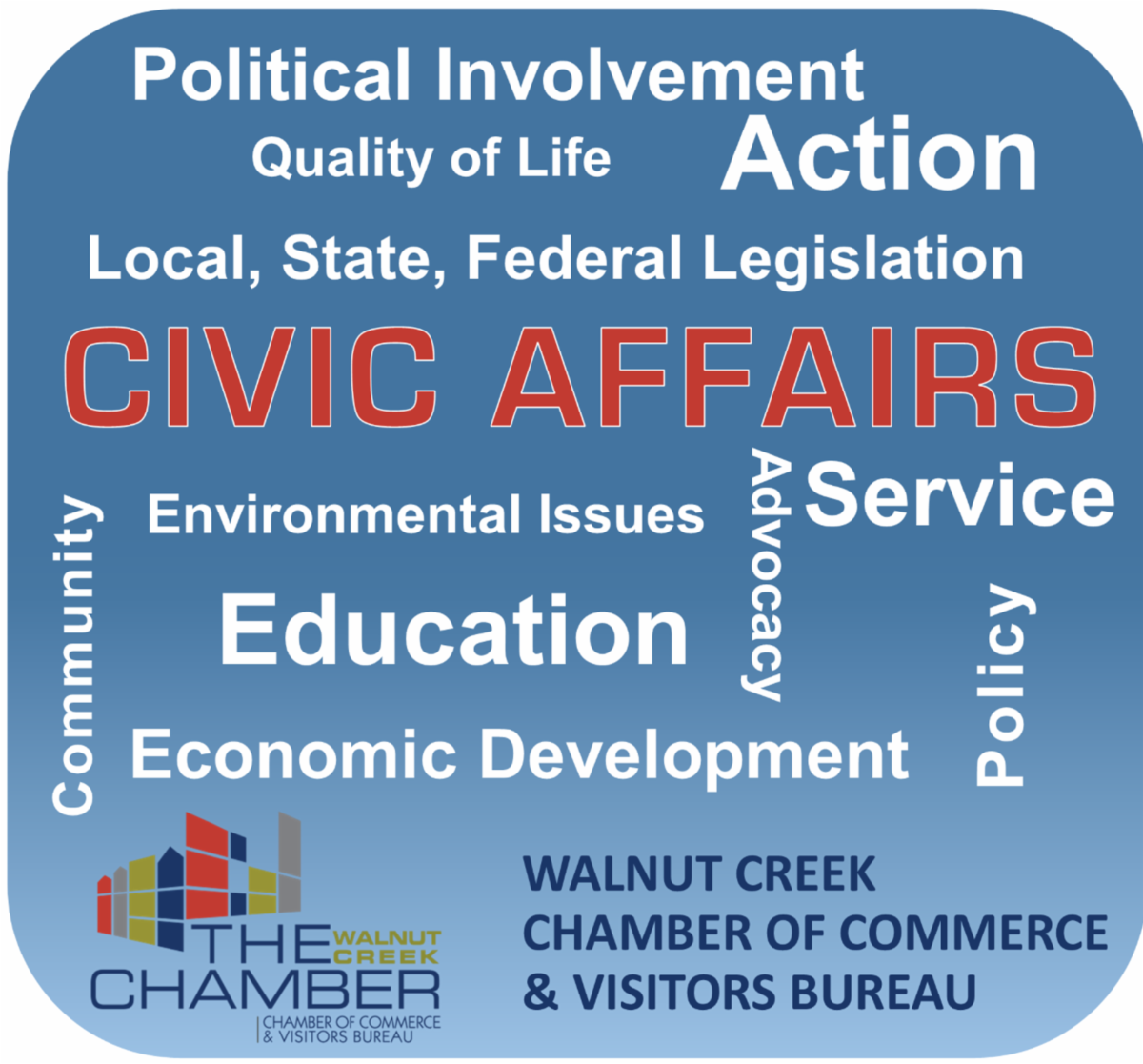 Walnut Creek This Week July 4, 2022