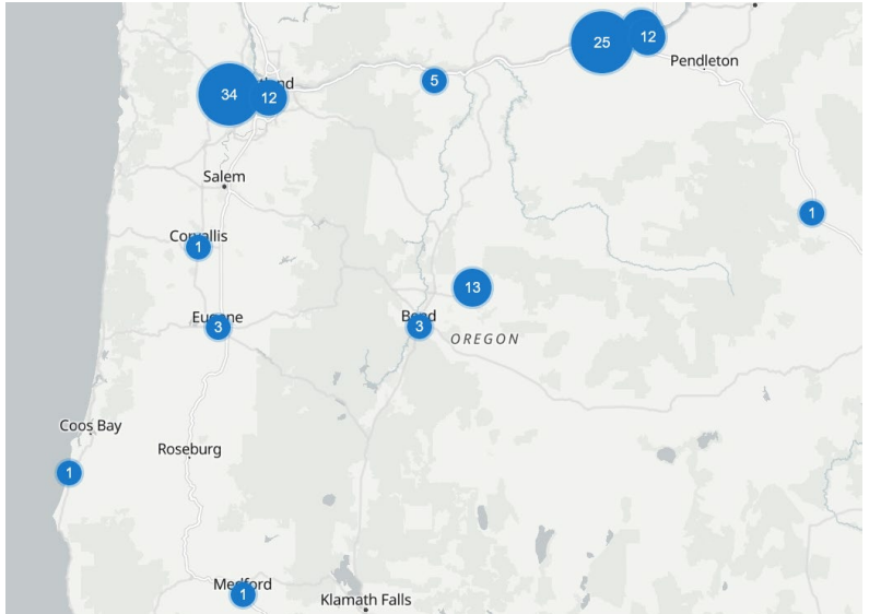 Data centers in Oregon