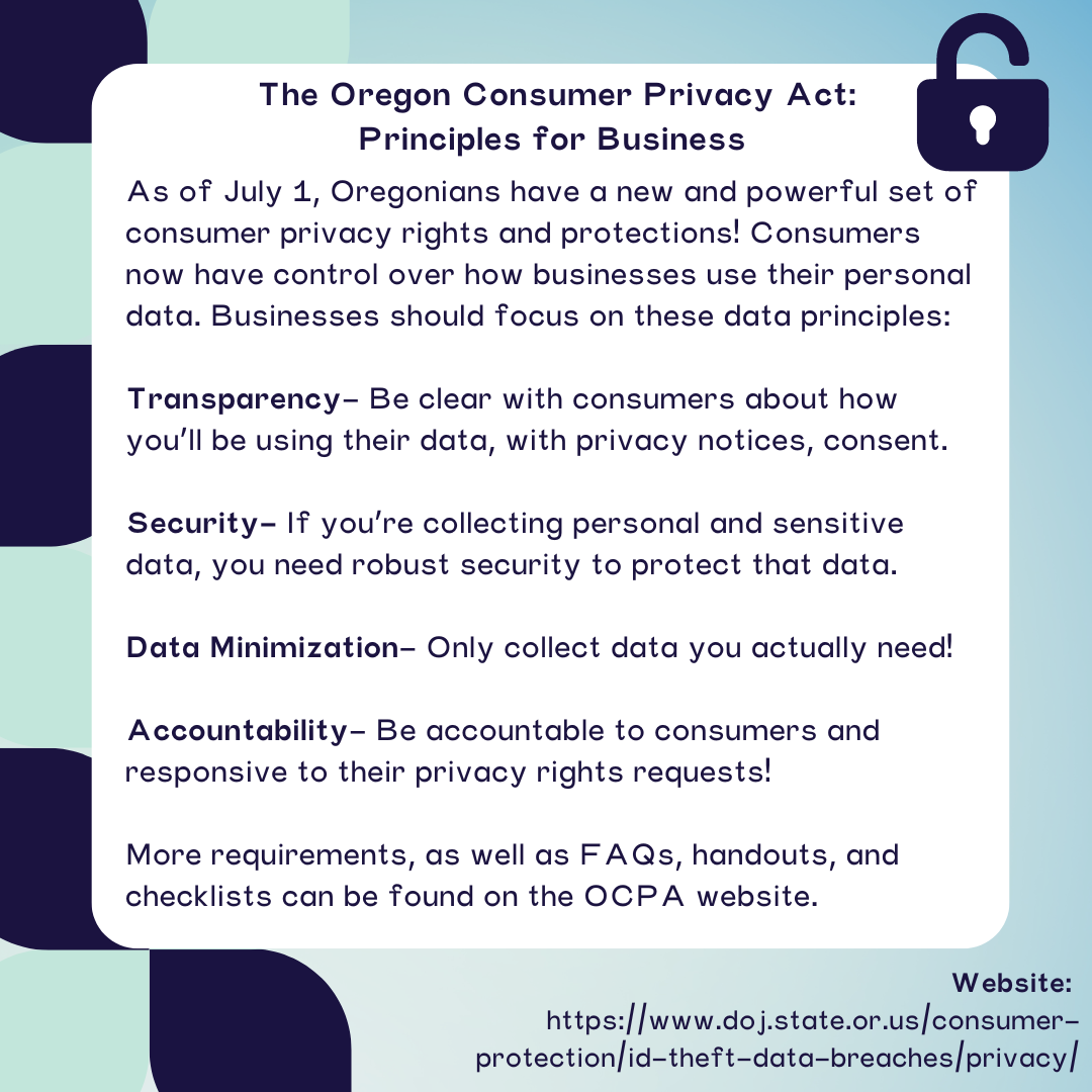 consumer privacy act