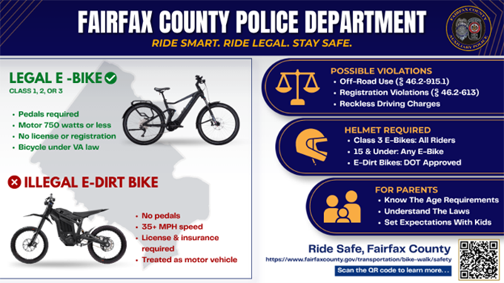 A chart showing legal and illegal ebikes.