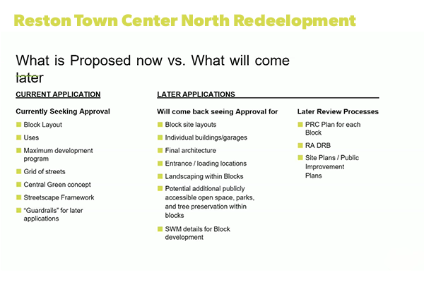 Reston Town Center North redevelopment what's not included in the rezoning