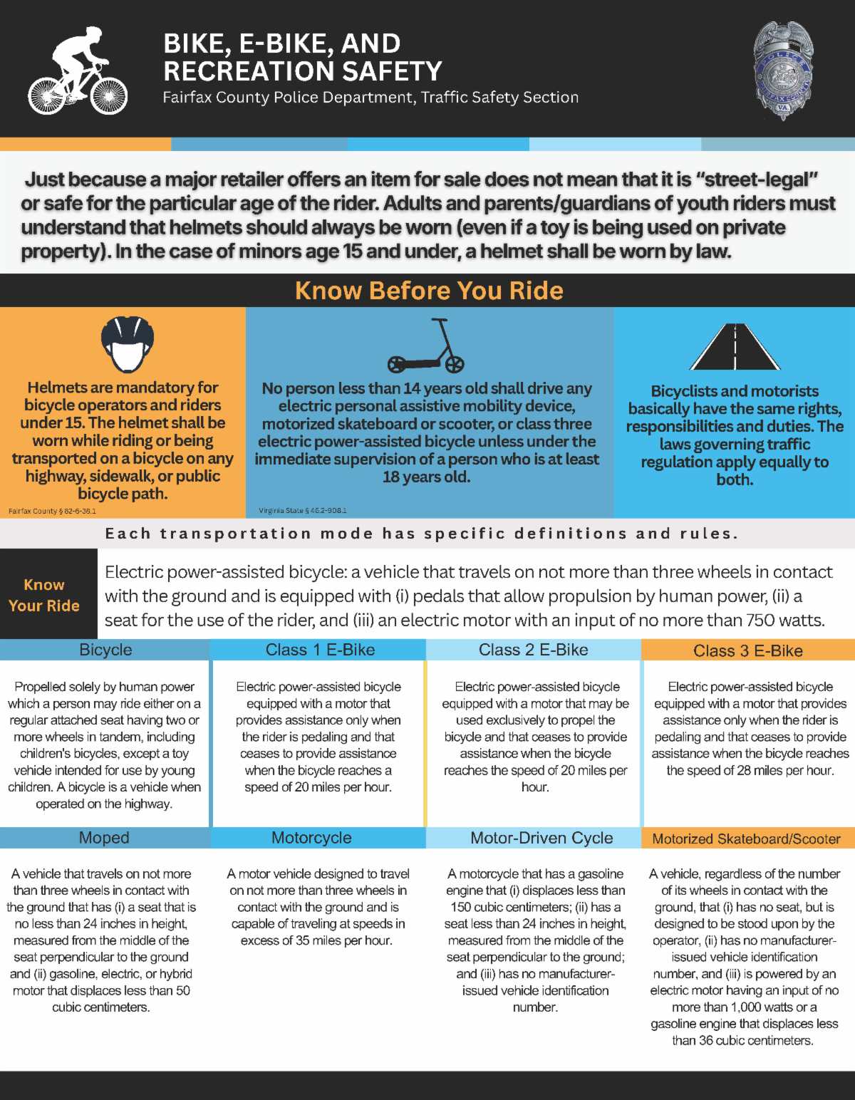 Electric bike safety guide