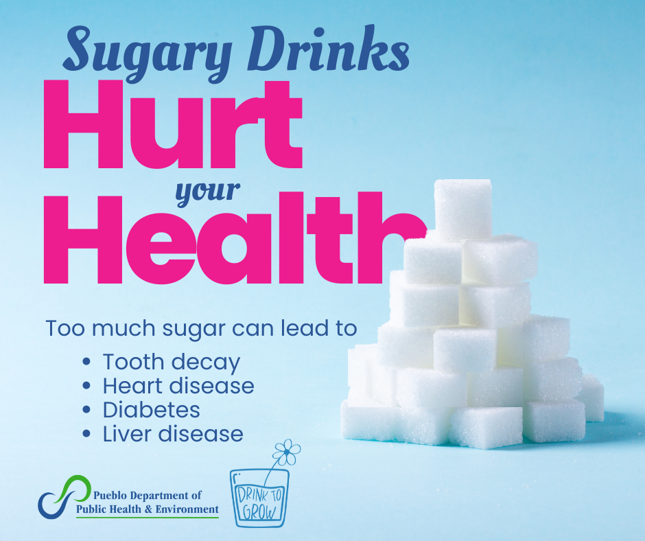 Surgary Drinks Hurt Your Health