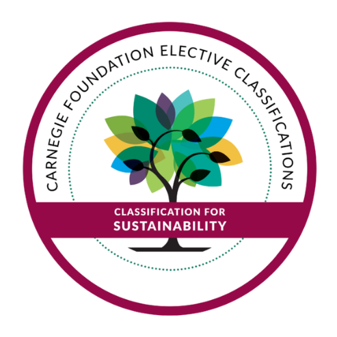 Carnegie Foundation Elective Classification - Classification for Sustainability