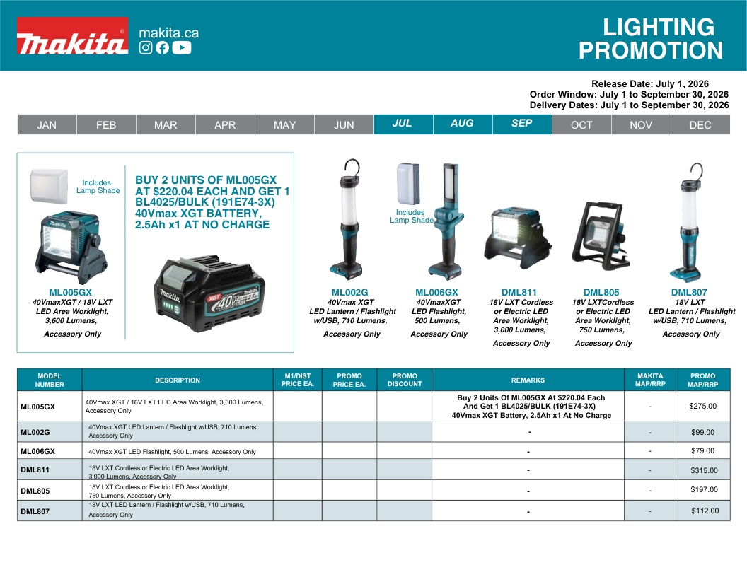 Makita_Q3_p30.png