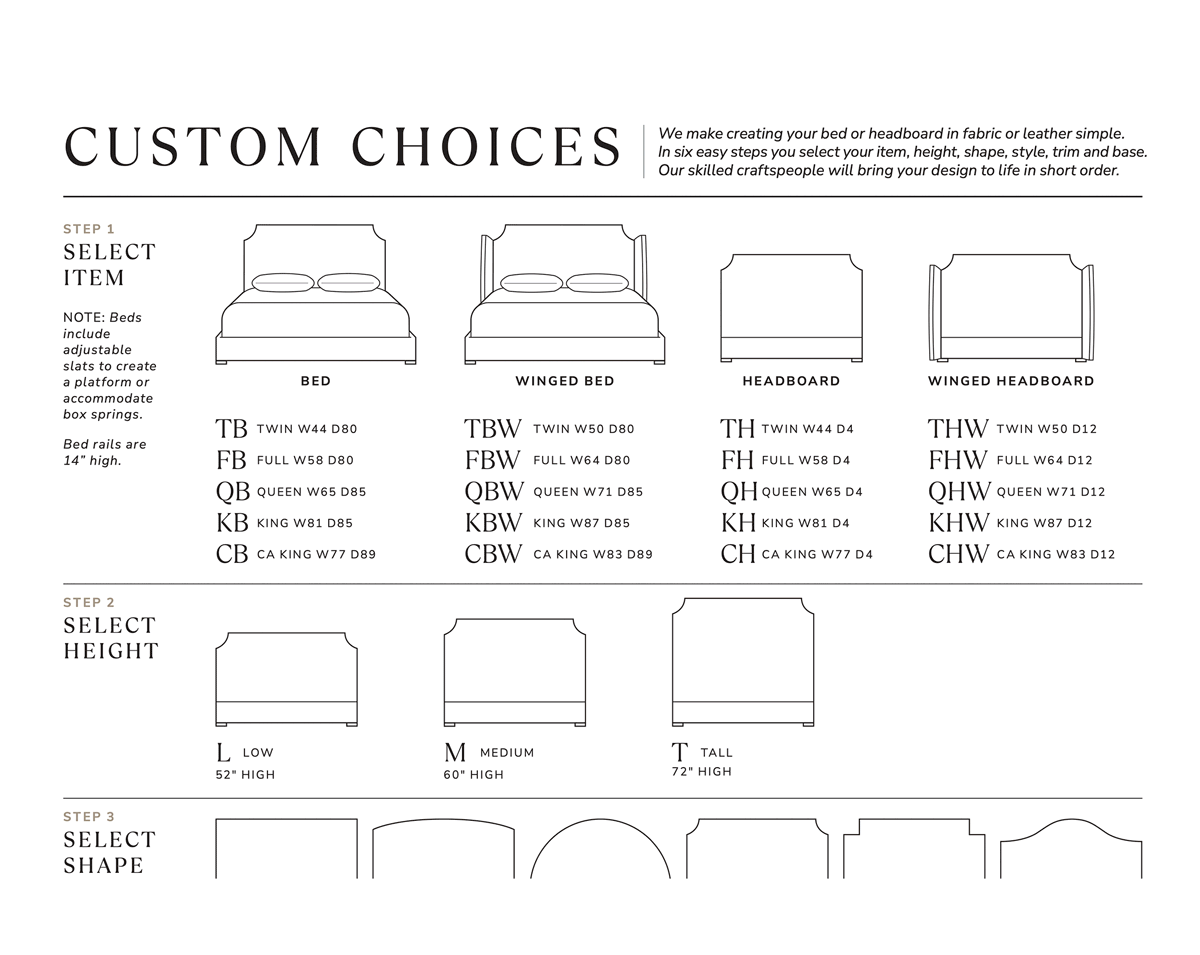 Make It Yours with Program and Custom Design Options