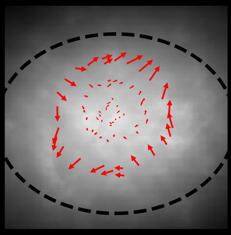 An example of a non-turbulent velocity field measured using the new technique