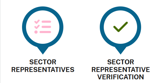 New Sector Representative Verification