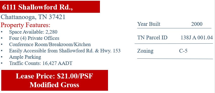 Property Info.JPG