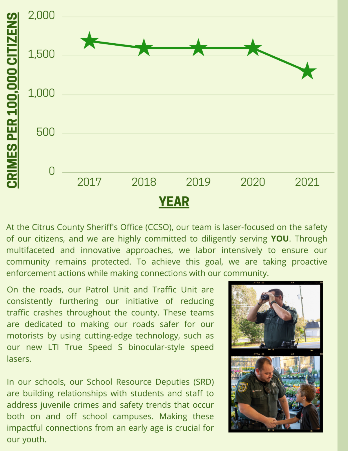 Ccso Arrests - vly66k8