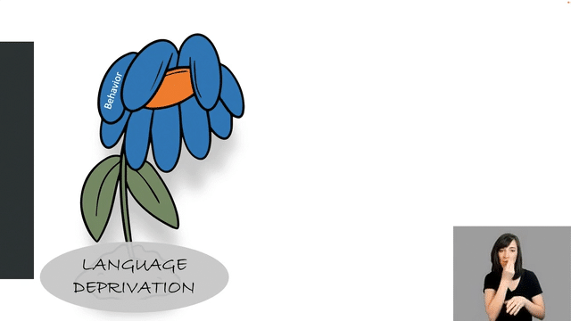 Gif of HLP9 with flower withered and Candace interpreting