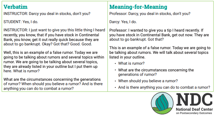 Verbatim vs meaning for meaning captions