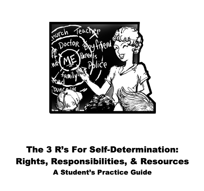 The 3 Rs for Self Determination