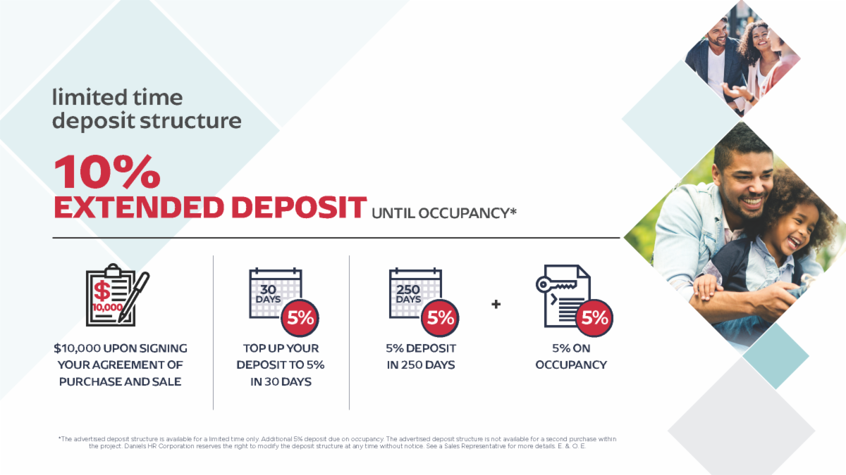 JUST LAUNCHED KITH Condos Near Erin Mills and Eglinton in Mississauga