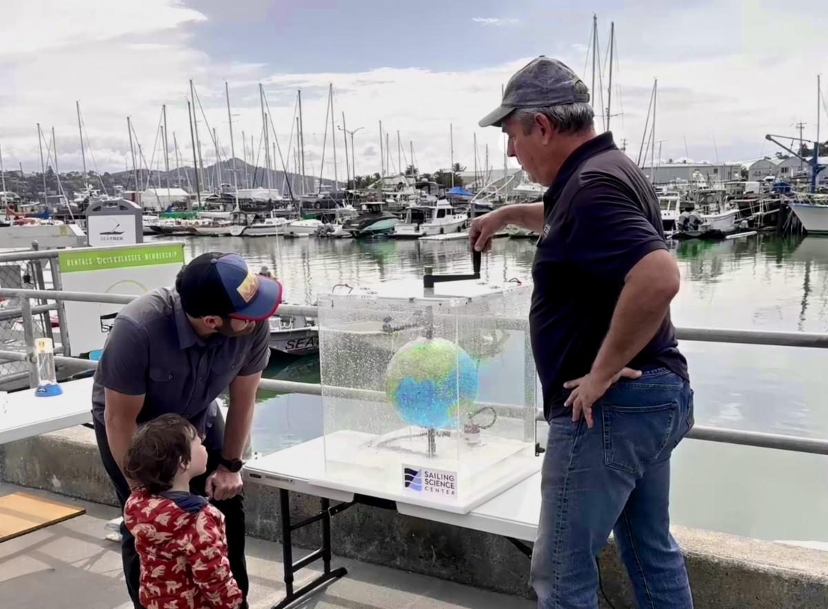 Learning about Coriolis