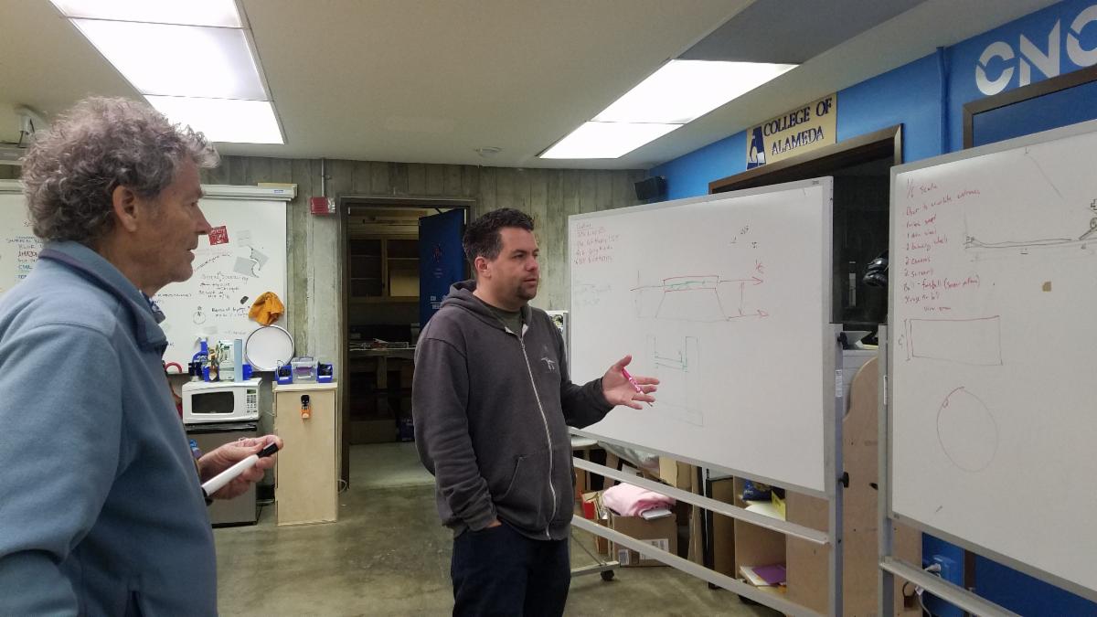 Men talking in front of white boards.