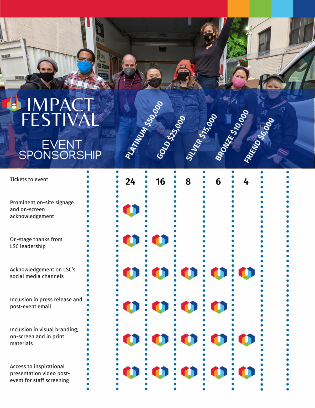 You're Invited! Life Science Cares Bay Area Impact Festival