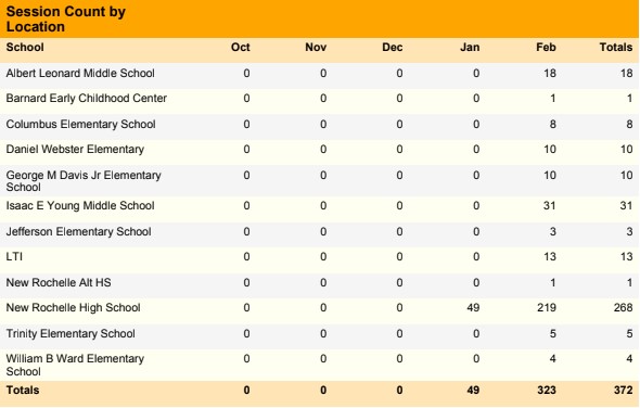 TUTOR.COM LOGINS BY SCHOOL.jpg