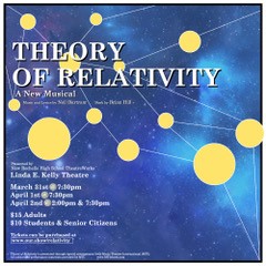 Theory of Relativity.jpg