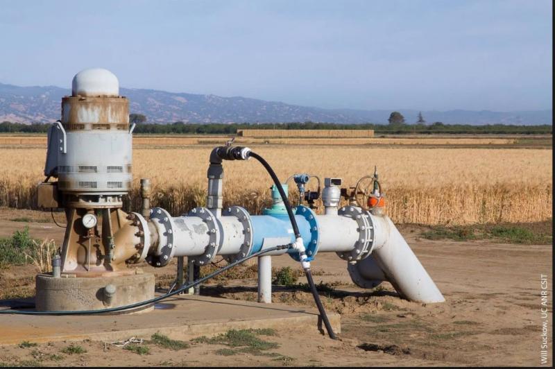 Groundwater