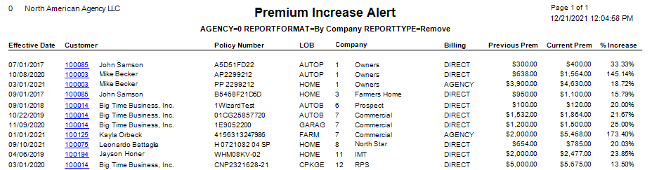 PIA report screenshot 1.png