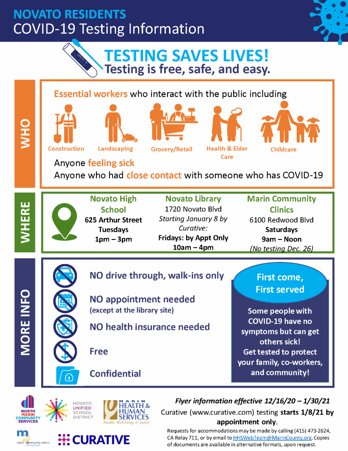 testing poster 121720-english