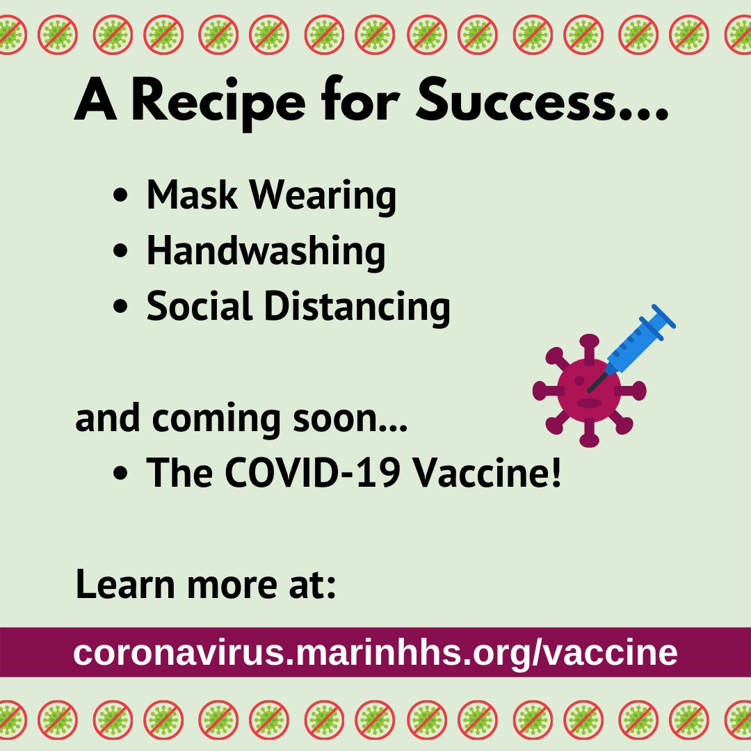 Recipe for Success - English