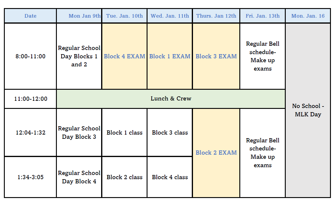 CCSMS Wavelength News You Can Use