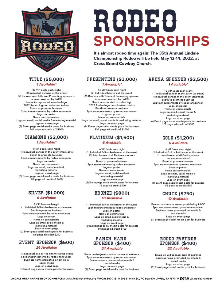 2022-lindale-chamber-event-calendar