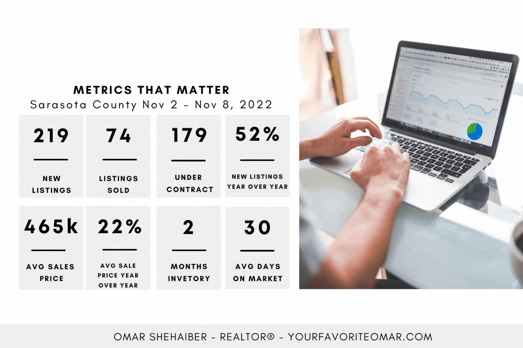 Latest real estate tips and news